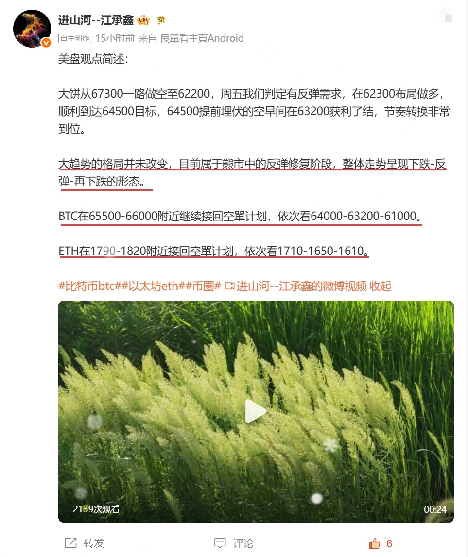 这波福利的含金量不言而喻！🔝BTC：65500空📉63550，拿1950點。