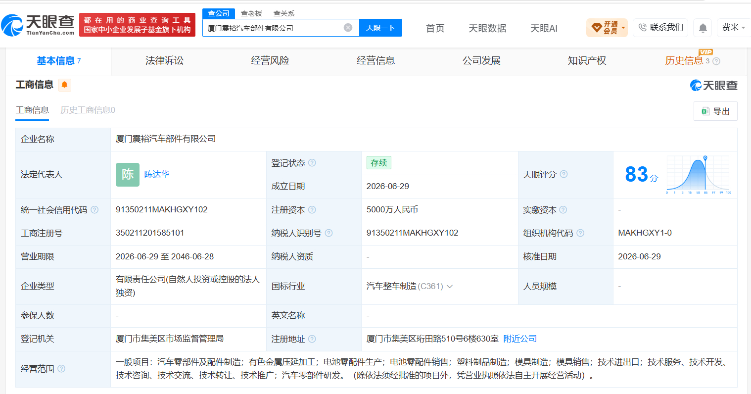 【震裕科技在厦门成立汽车部件公司 注册资本5000万】财报研究社Pro讯，天眼查