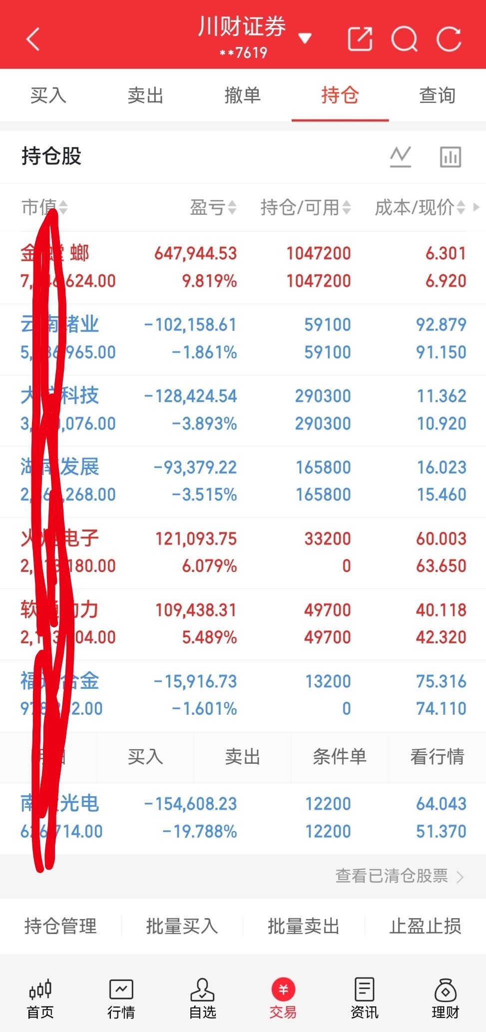 兄弟姐妹们，今天又是个好日子。来波666，让我看到你们的凝聚力。  。 