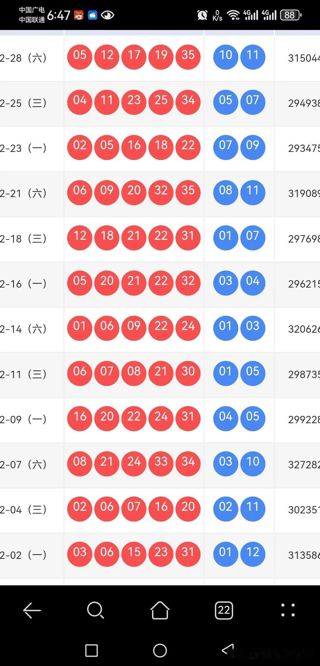 乐乐明天回归，如何迎接？以下思路供分享：
1，连续两期单数占据绝对优势，警惕，双