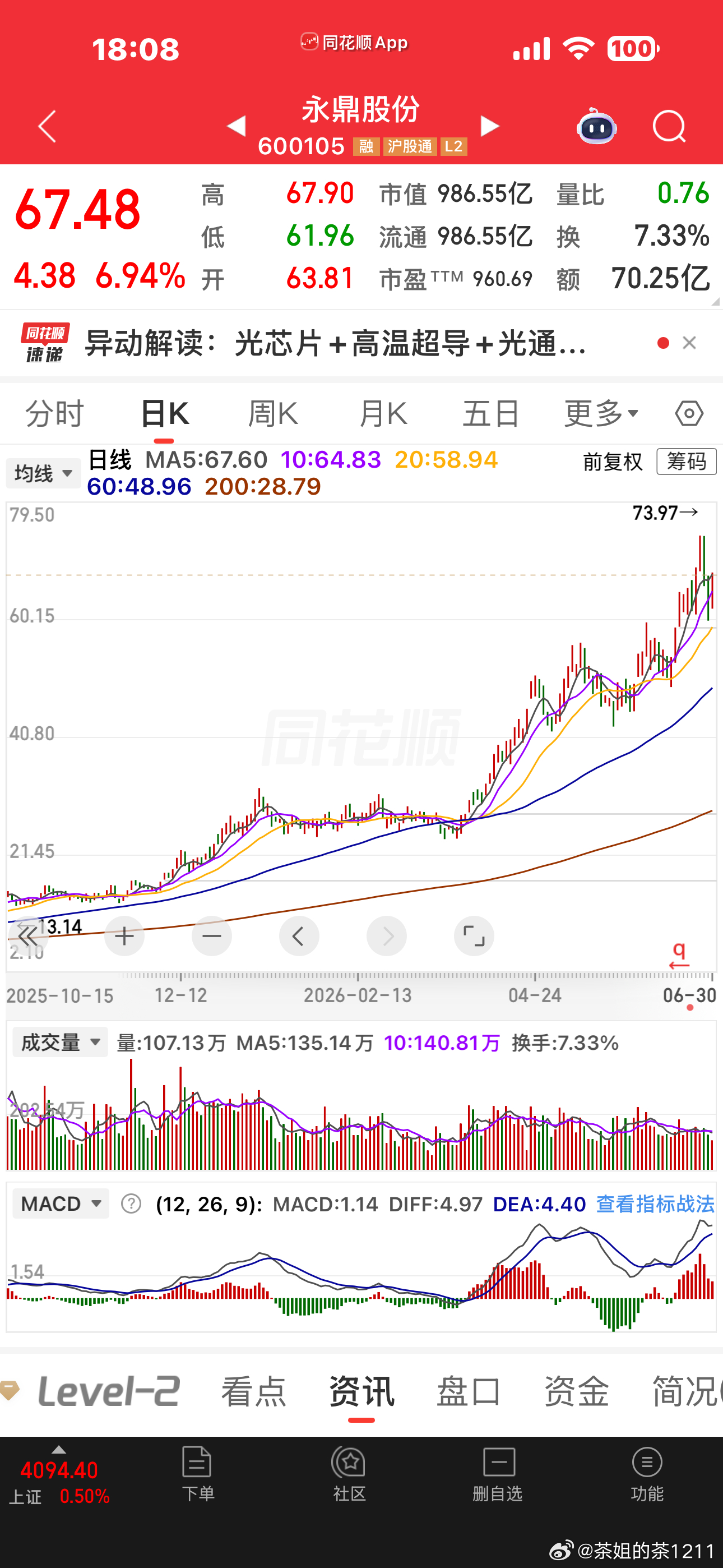 本来还说给大家录一段，聊五毛的，让茶哥给大家聊聊7月份的主线，结果来了个客户试茶