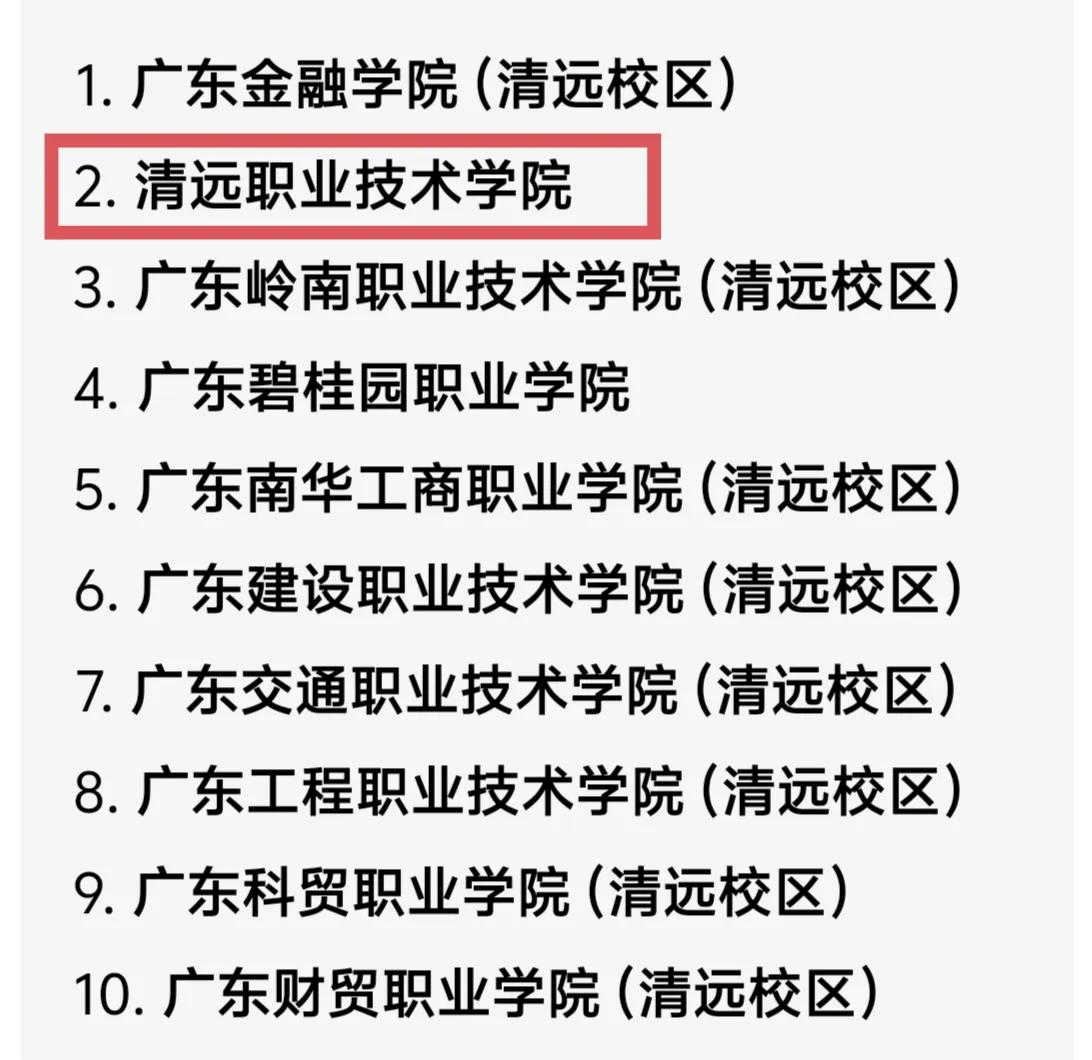 清远2002年才有第一所大学清远职业技术学院，到现在已经有10所大学，高等教育可