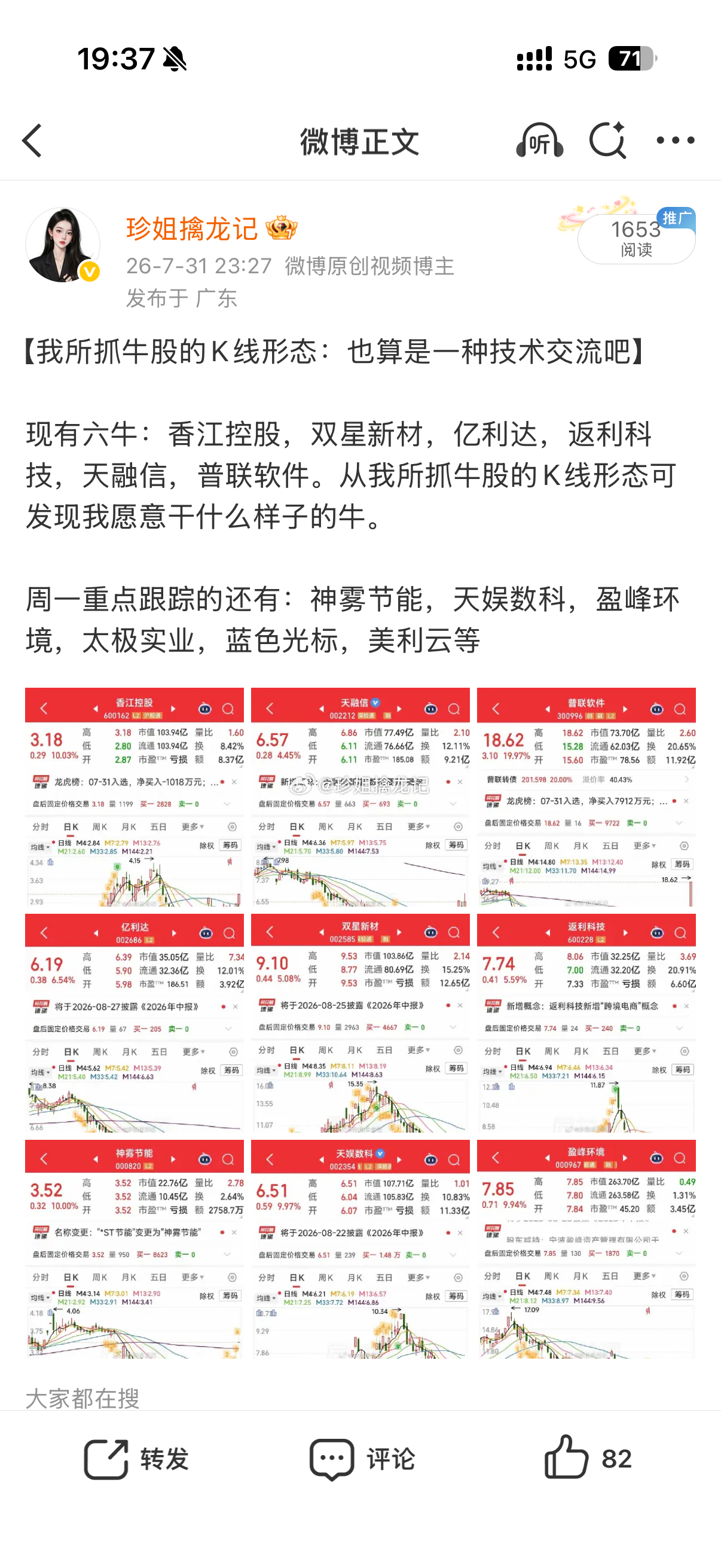 【预选的6牛有4牛封了涨停，结果就这样】“周一重点跟踪的还有：神雾节能，天娱数科