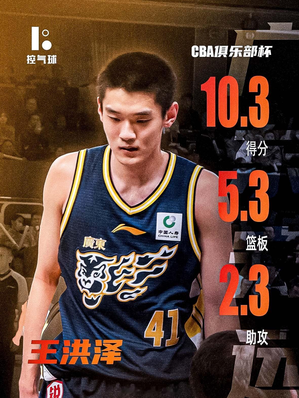 18 岁的王洪泽用俱乐部杯 4 场比赛的稳定输出，交出了场均 22 分钟贡献 1