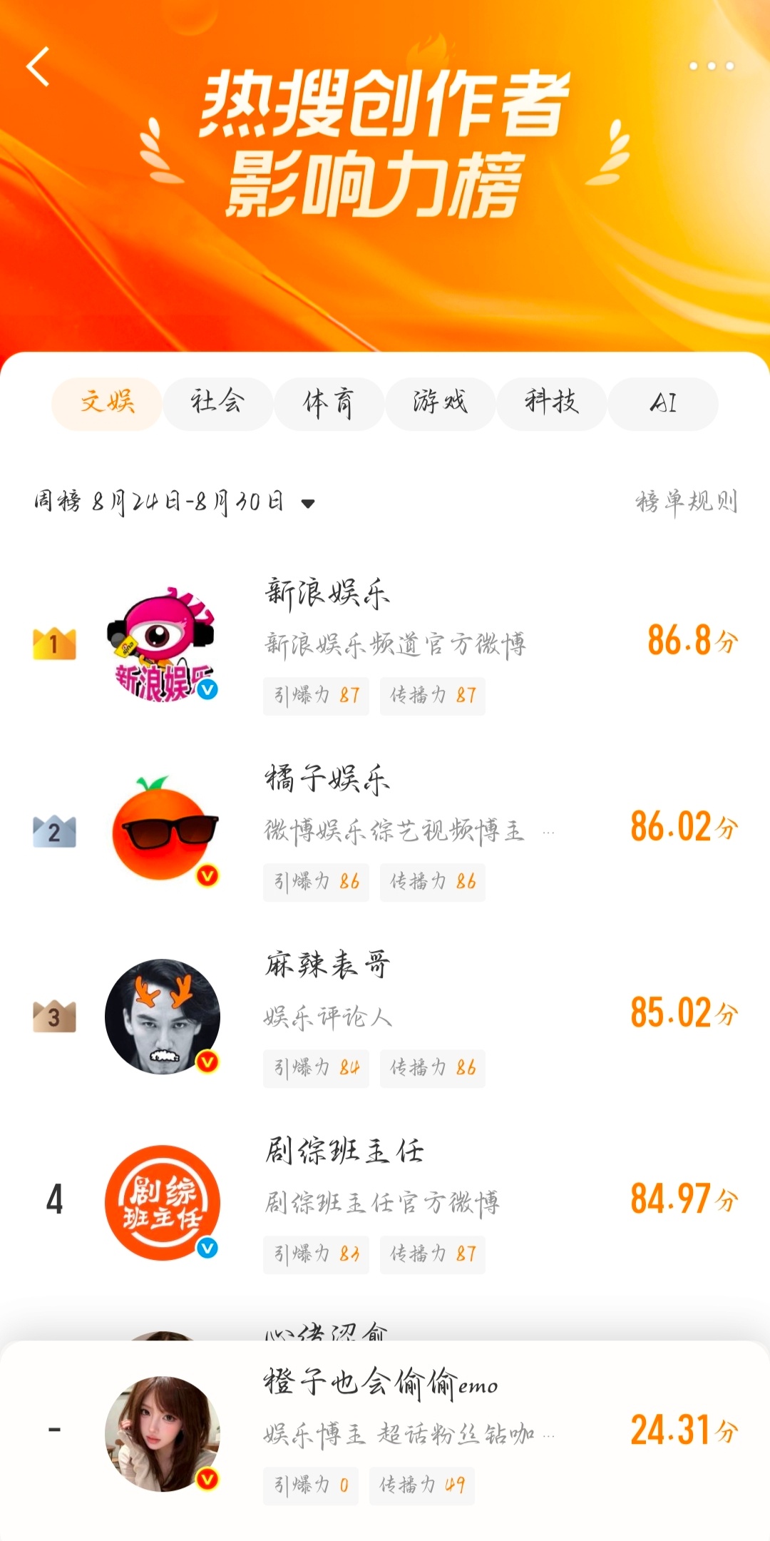 还行[哆啦A梦微笑] ​​​
