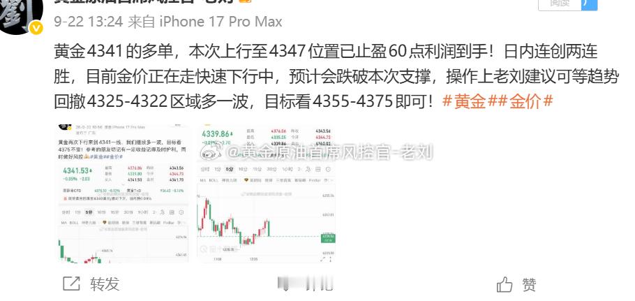 2026 年 9 月 22 日周二交易实录，当日收获 650 点净收益！交易本身
