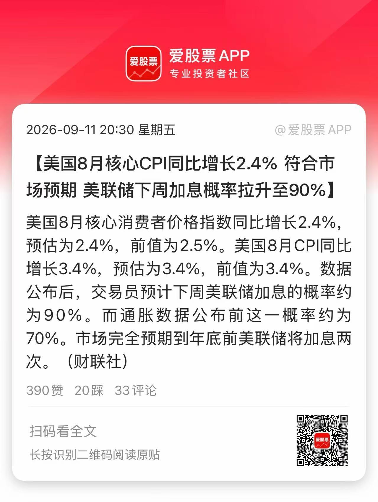 9月最后的靴子落地了，美国8月CPI的数据出炉！其中8月核心CPI同比增长2.4