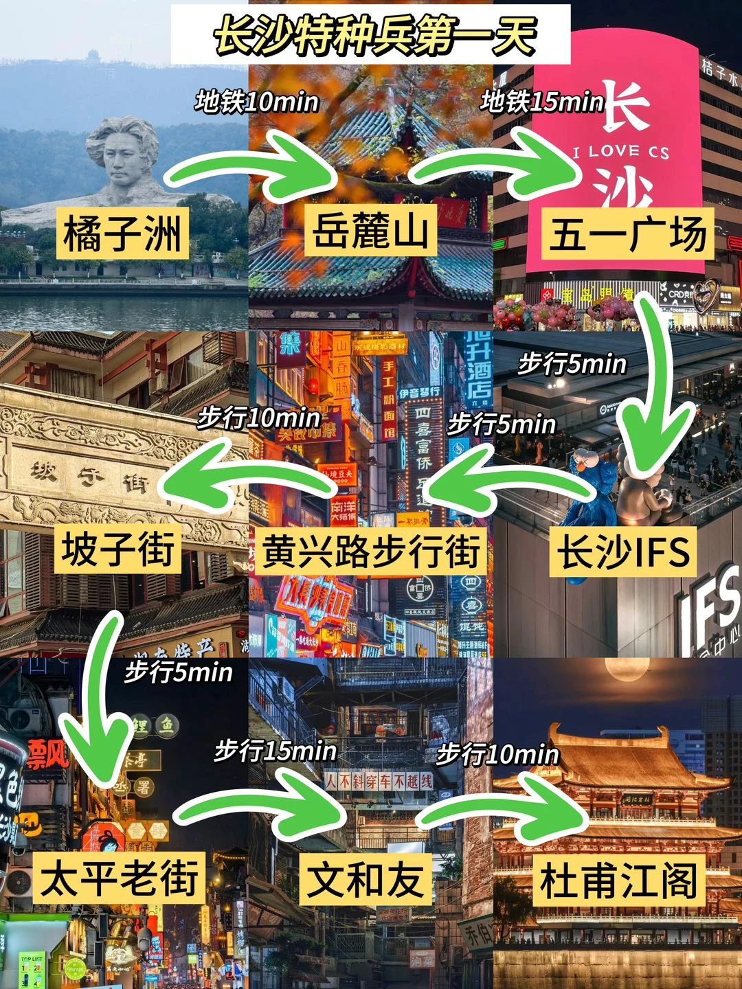 长沙特种兵一日游‼️看这一篇就够了🥹🥹。。。。