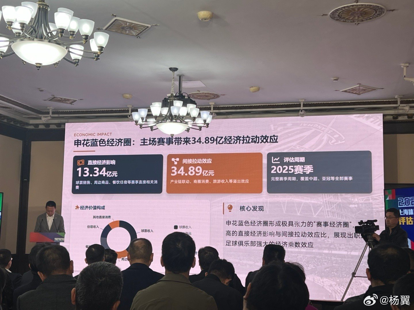 在今天的2025年“上海赛事”影响力评估报告发布会上，上海申花足球俱乐部总经理王