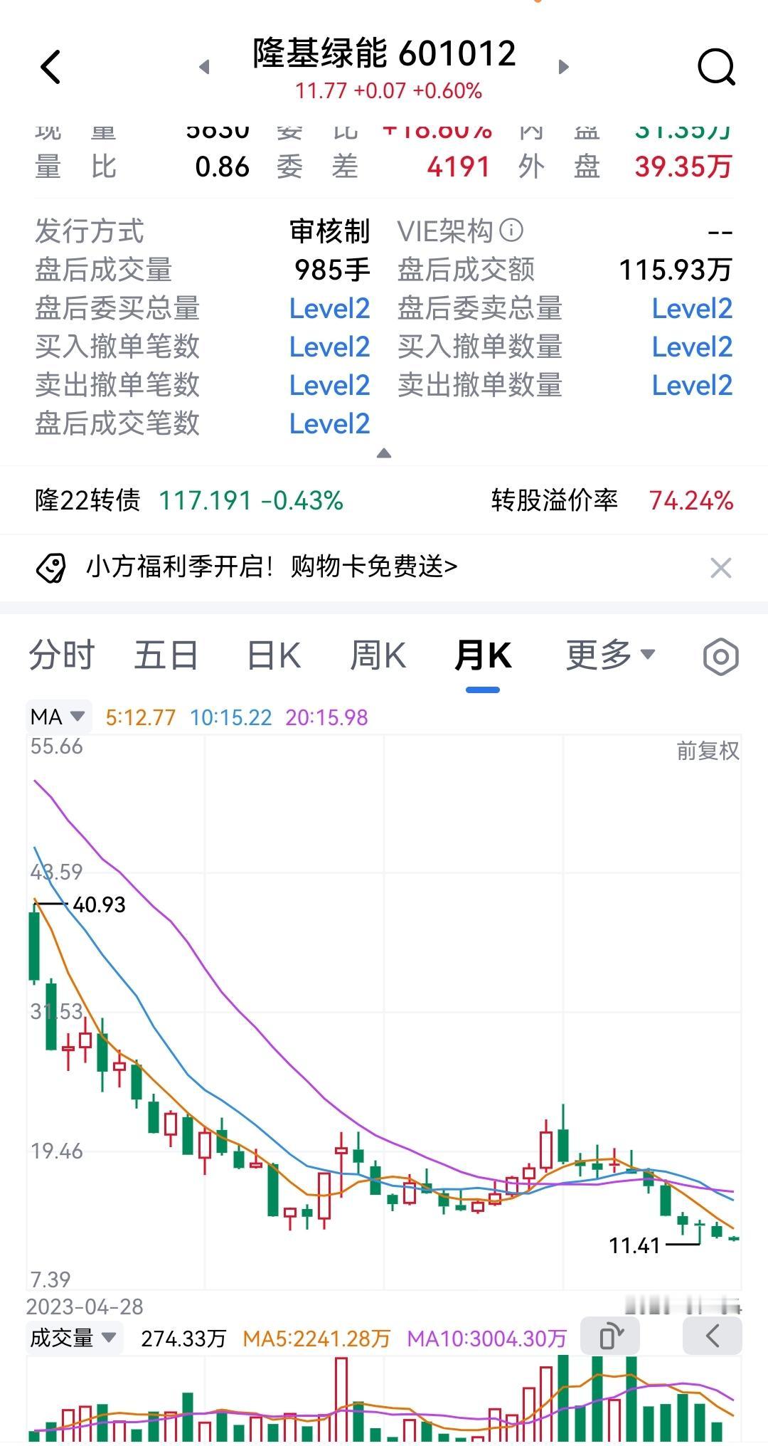 不知是不是巧合，隆基股份改名为隆基绿能后，股票开始绿得昏天昏地，在未改名之前，隆