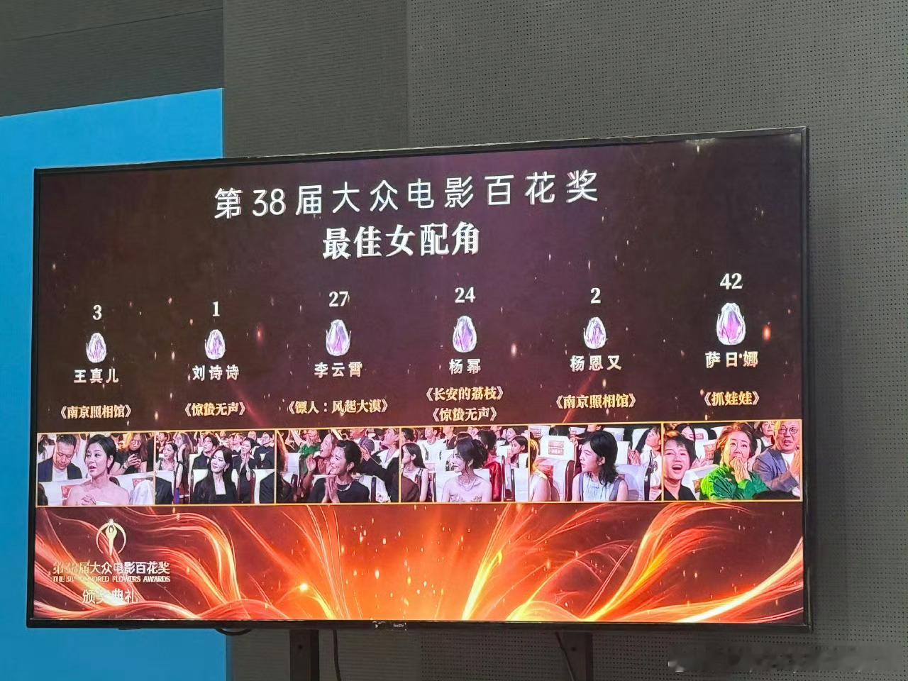 百花奖闭幕式今年现场公布票数挺有意思的继续围观得不得都有话题百花奖获奖名单百花奖