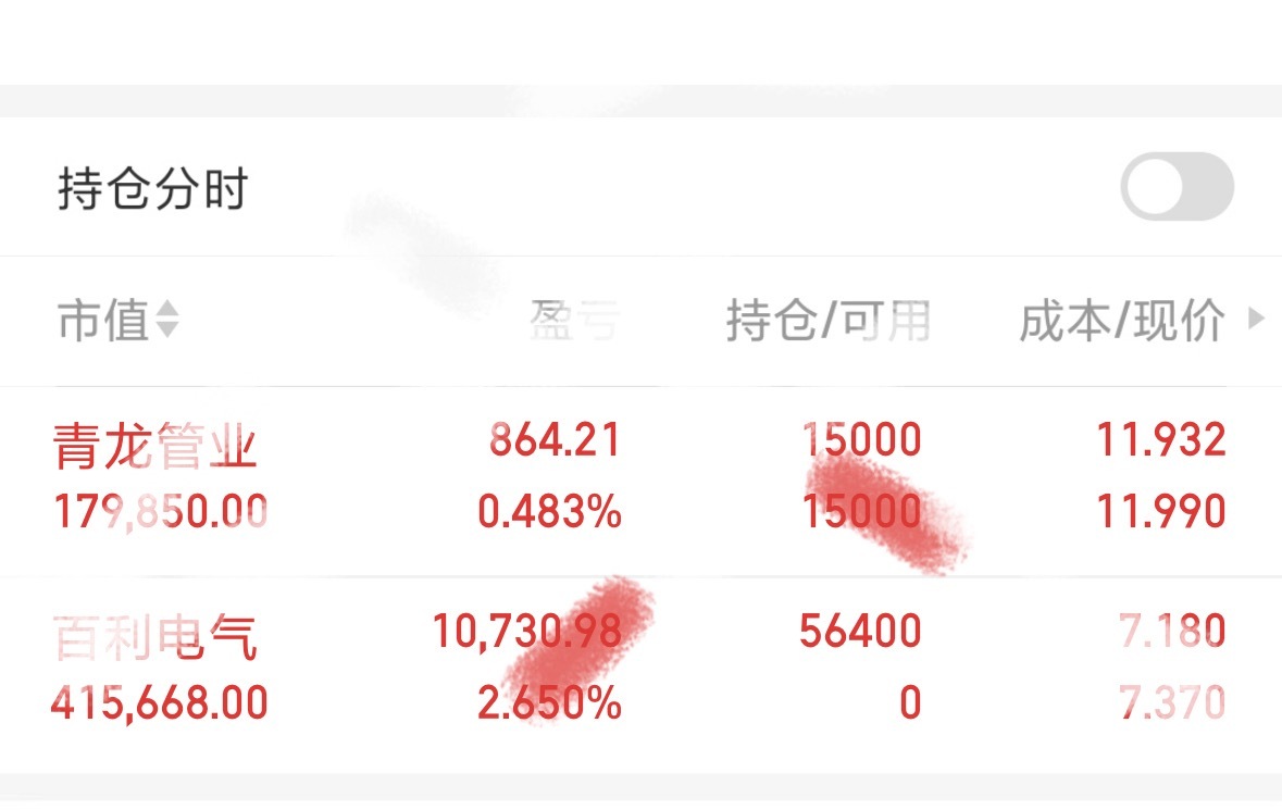 说完就回调给大家充足的时间开仓，现在直线拉升，没有开仓的不要给我胡乱追涨，等会别