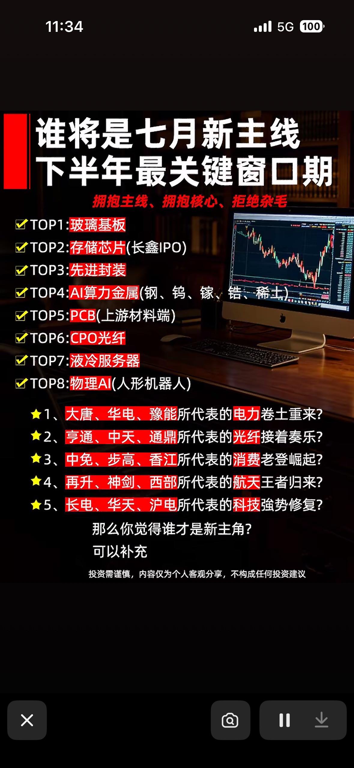 七月新主线谁主沉浮？玻璃基板、AI算力金属、人形机器人…科技+消费+电力，你押哪