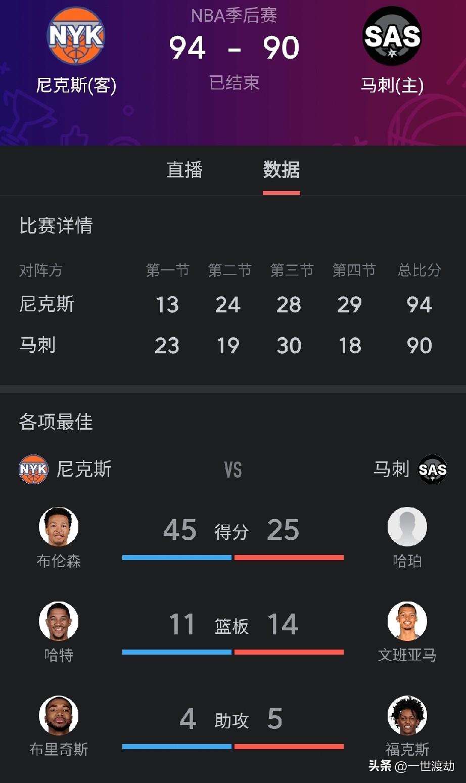 马刺缺一个吉诺比利样的男人！
看了总决赛第五场下半场，这种感觉越来越强烈，马刺球