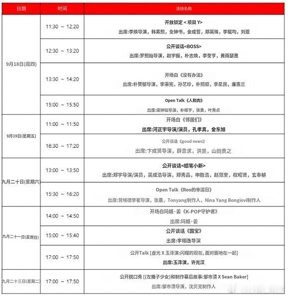 第30届釜山国际电影节公开演讲及户外舞台迎宾日程及出席者名单（机翻了下～）李秉宪