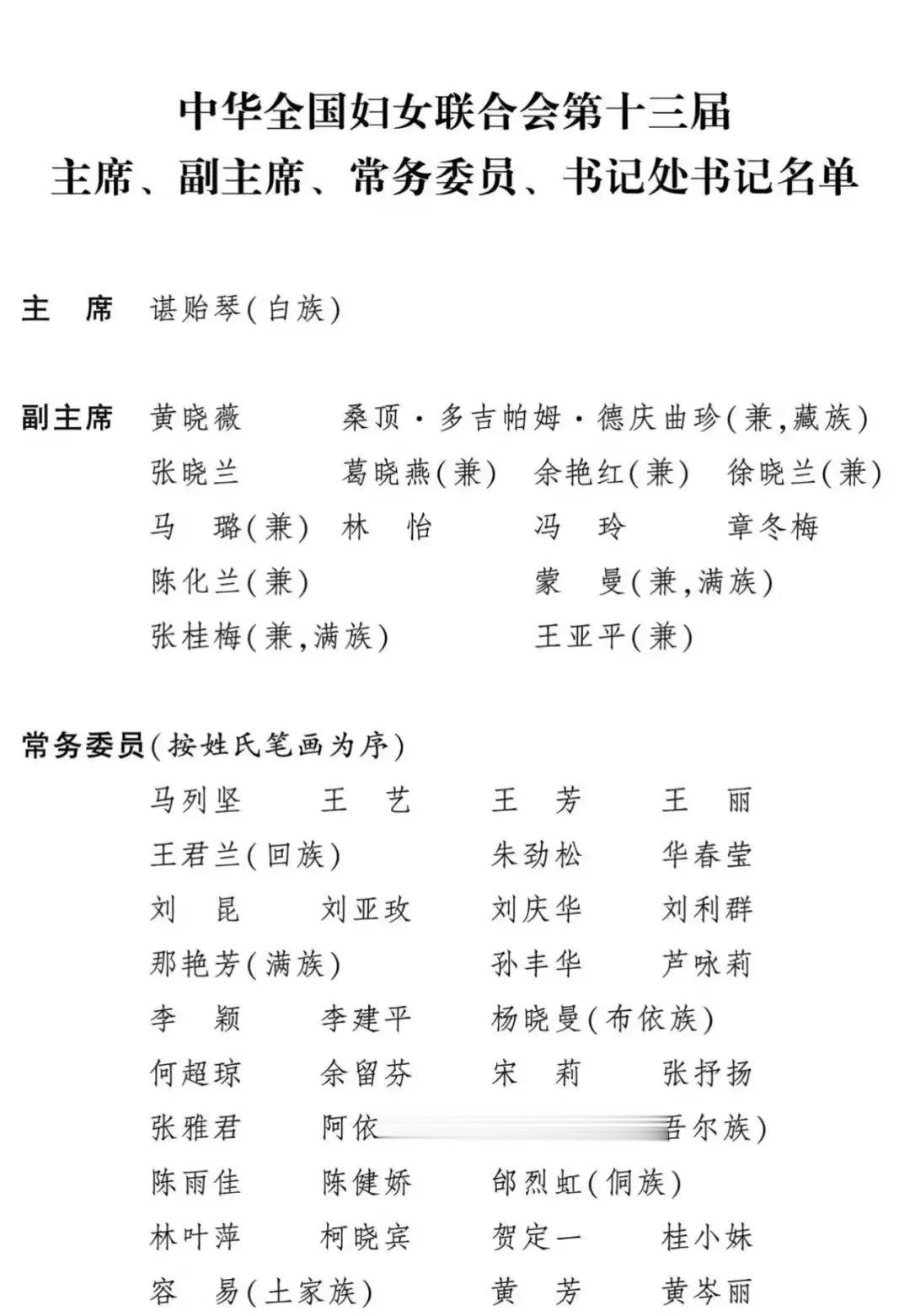 张桂梅当副主席了，这是出乎意料之外又在意料之中的事情，说实在的话，这些当选的人员