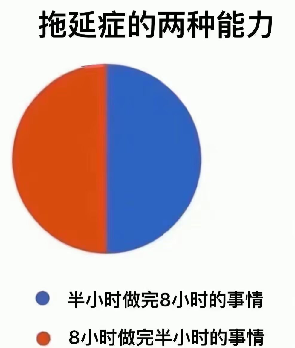 9966是这样的…… 