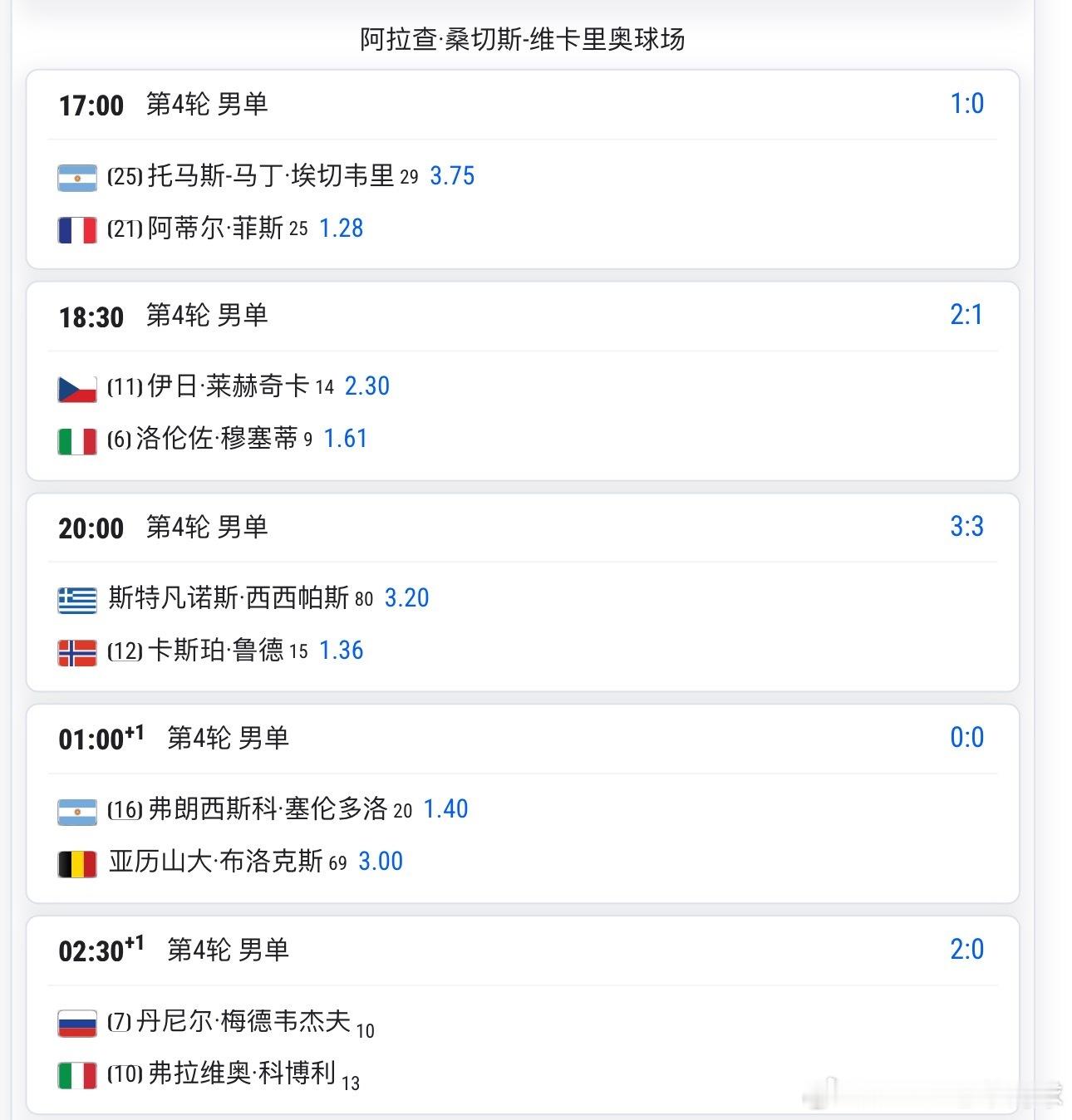 马德里今日赛程 8场男单16强战 两场女单1/4决赛🏆🇪🇸 马德里1000