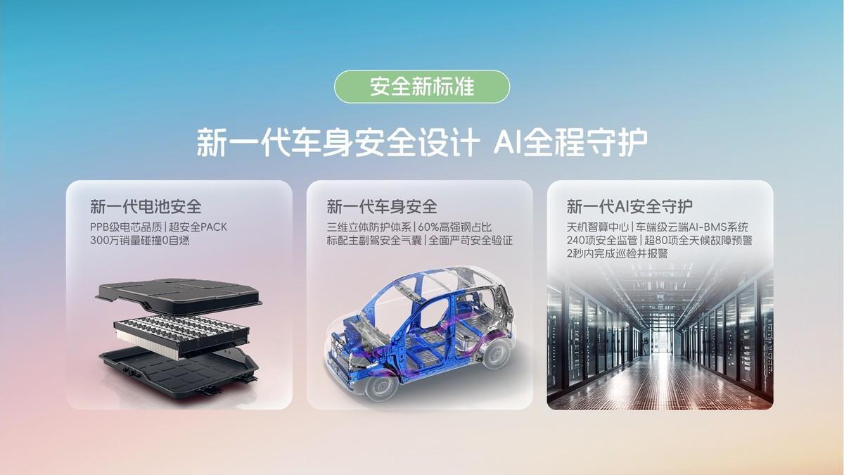 第五代宏光MINIEV居然用了这么多硬核技术？

有些东西外行可能真看不出来，第