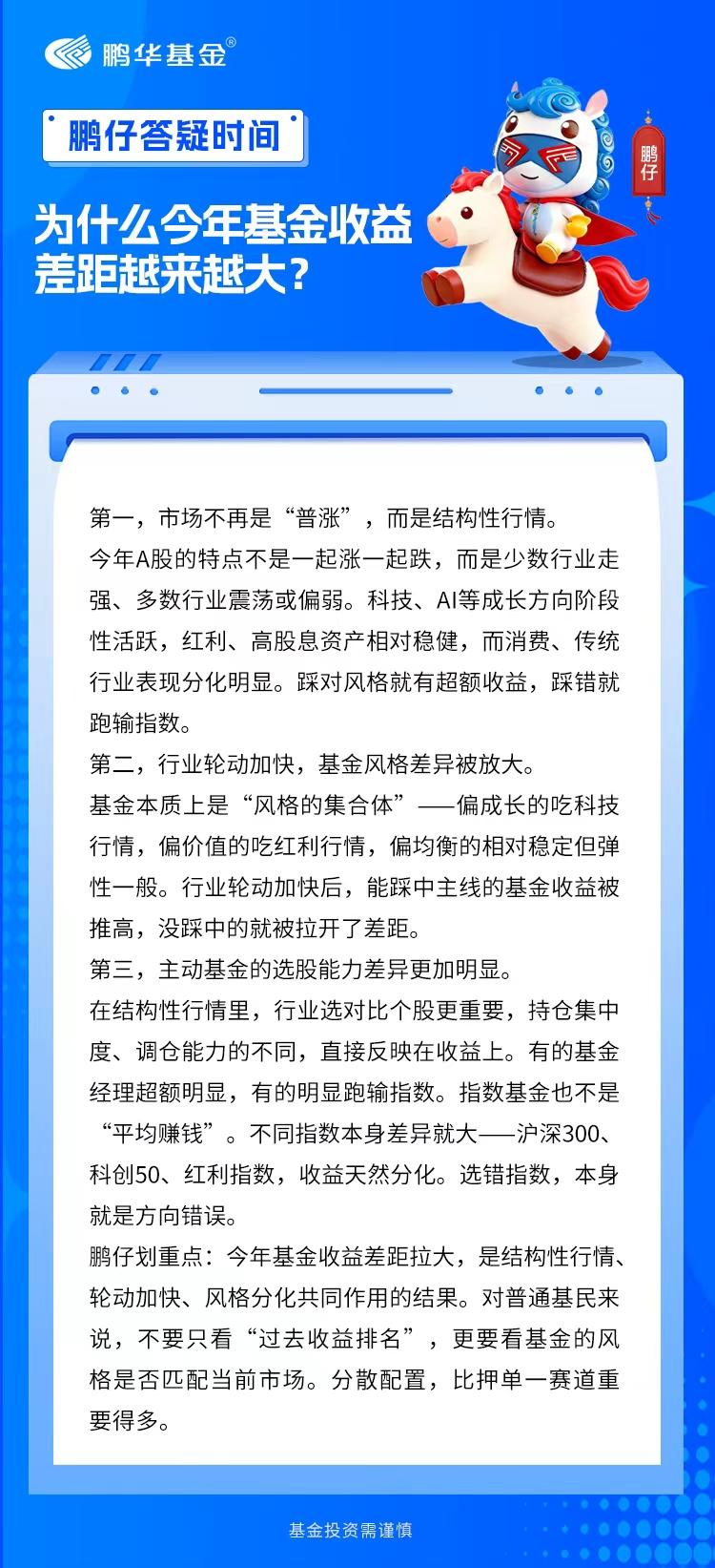 最近很多投资者都有一个直观感受：同样买基金，有人赚得很不错，有人还在原地打转。数