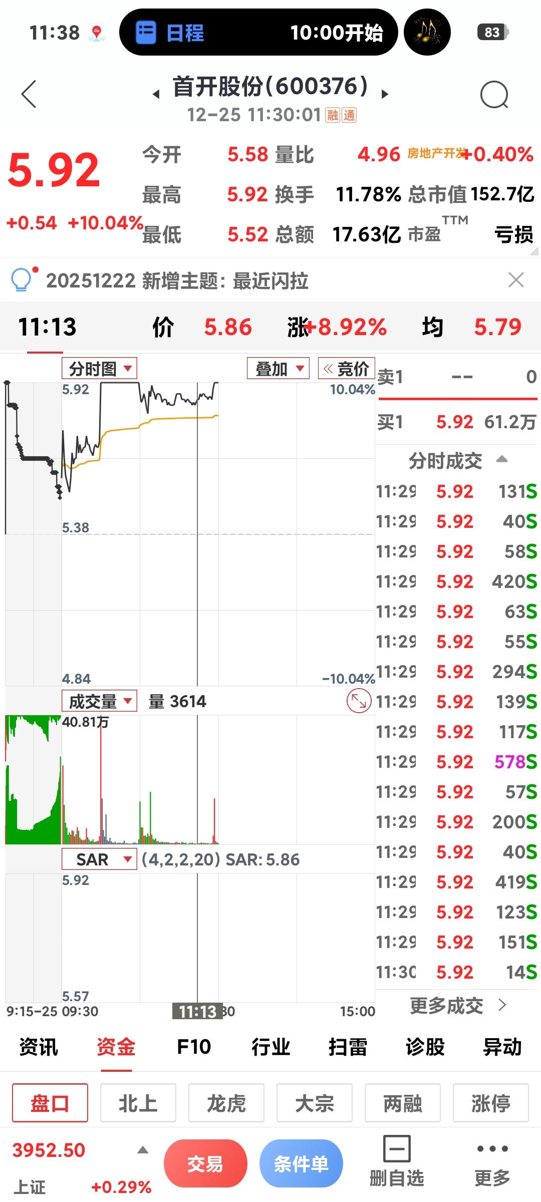 机器人板块走强

       上午虽然只涨了11个点，机器人的表现远强于大盘，