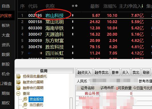 收盘了可以P张图了，周末用心研究了一下科技概念，没想到今天盘中吃上了资金流入排第
