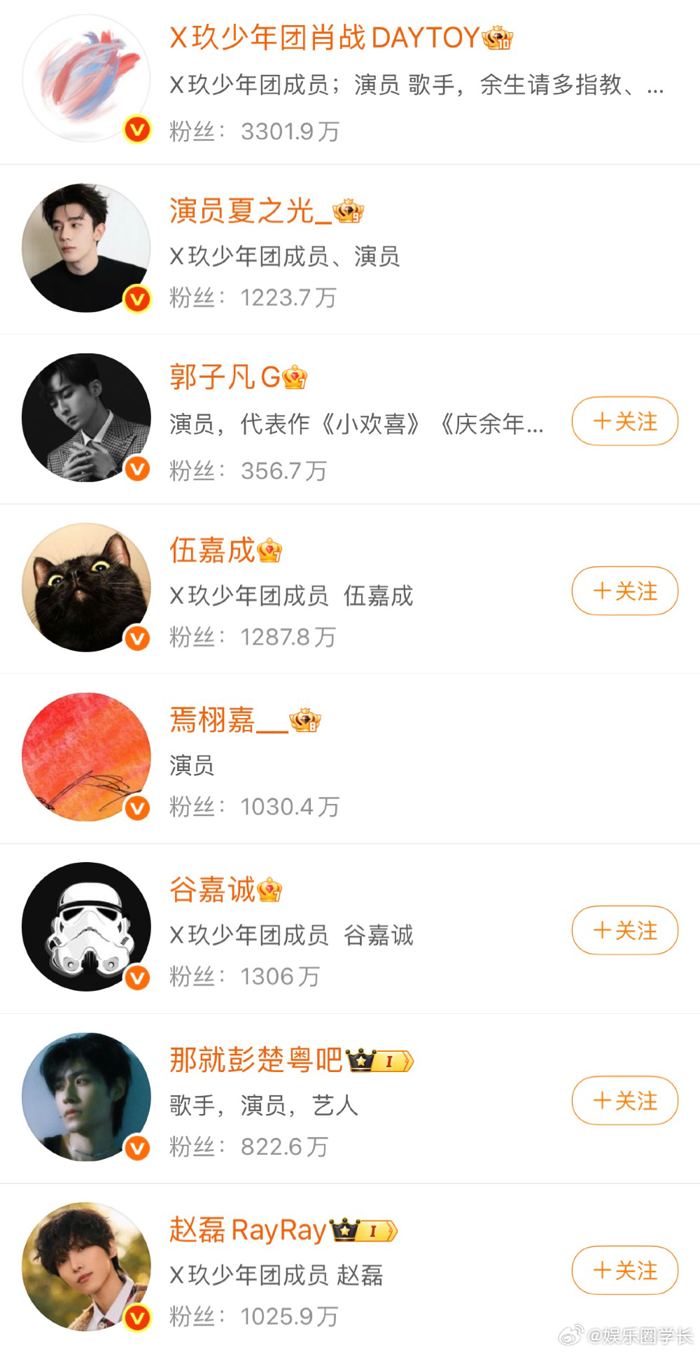 X玖少年团成员去前缀 只剩下肖战没有去前缀了[哆啦A梦吃惊] ​​​