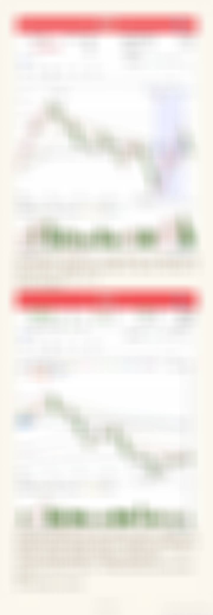 分享图片 ​​​