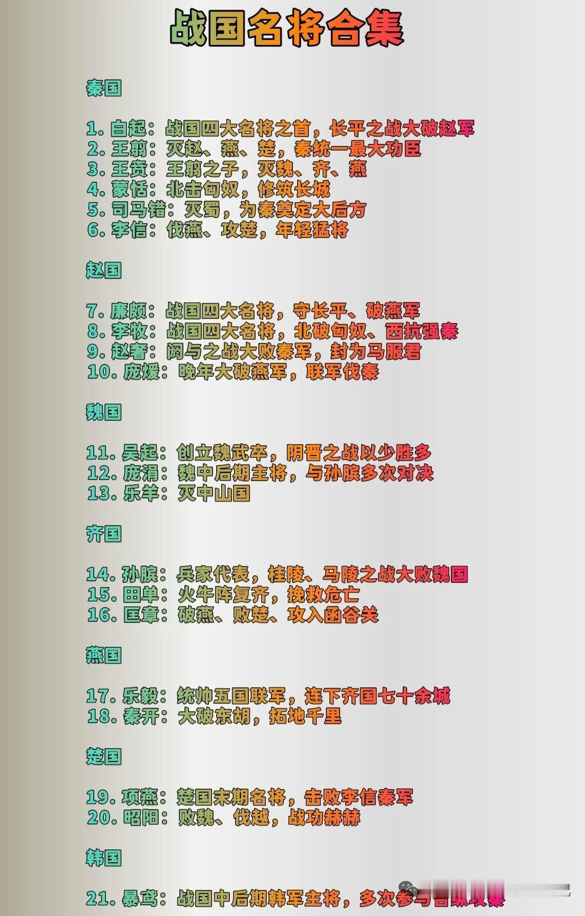 头条创作训练营 战国时期，各国名将辈出，其中战国四大名将里的王翦和白起尤为耀眼。