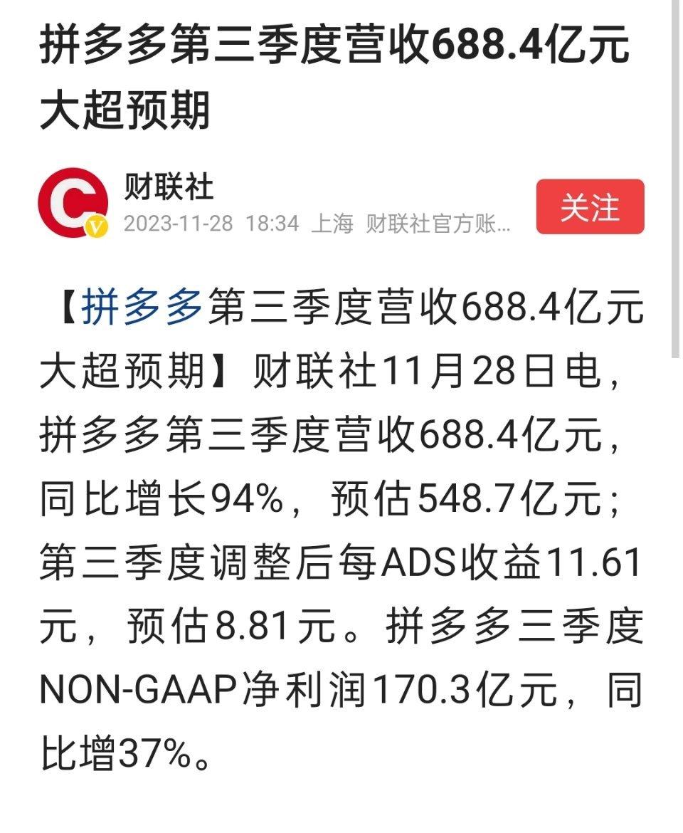 拼多多第三季度营收688.4亿元，大超预期。看来人们还是最看重价格，或者说性价比
