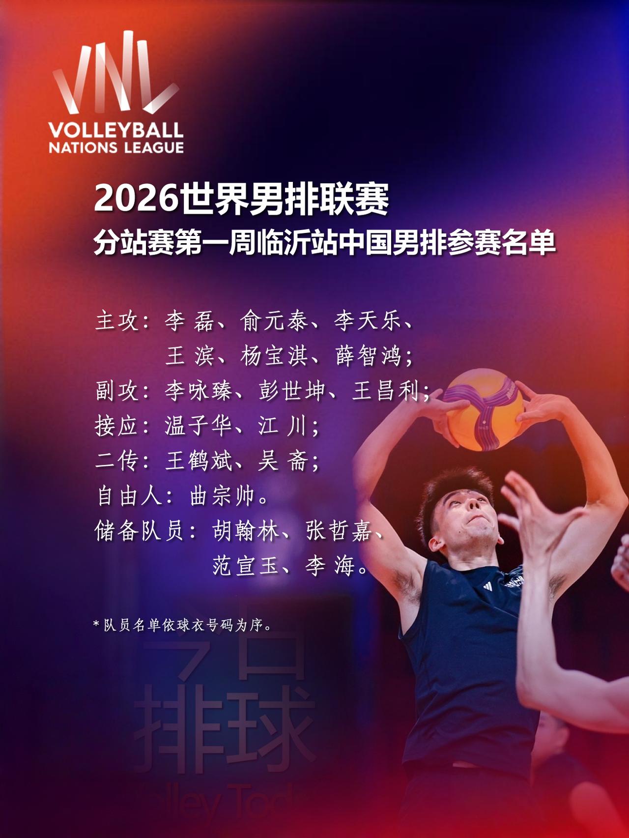 【中国男排临沂站参赛名单出炉】

主攻：李 磊、俞元泰、李天乐、王 滨、杨宝淇、
