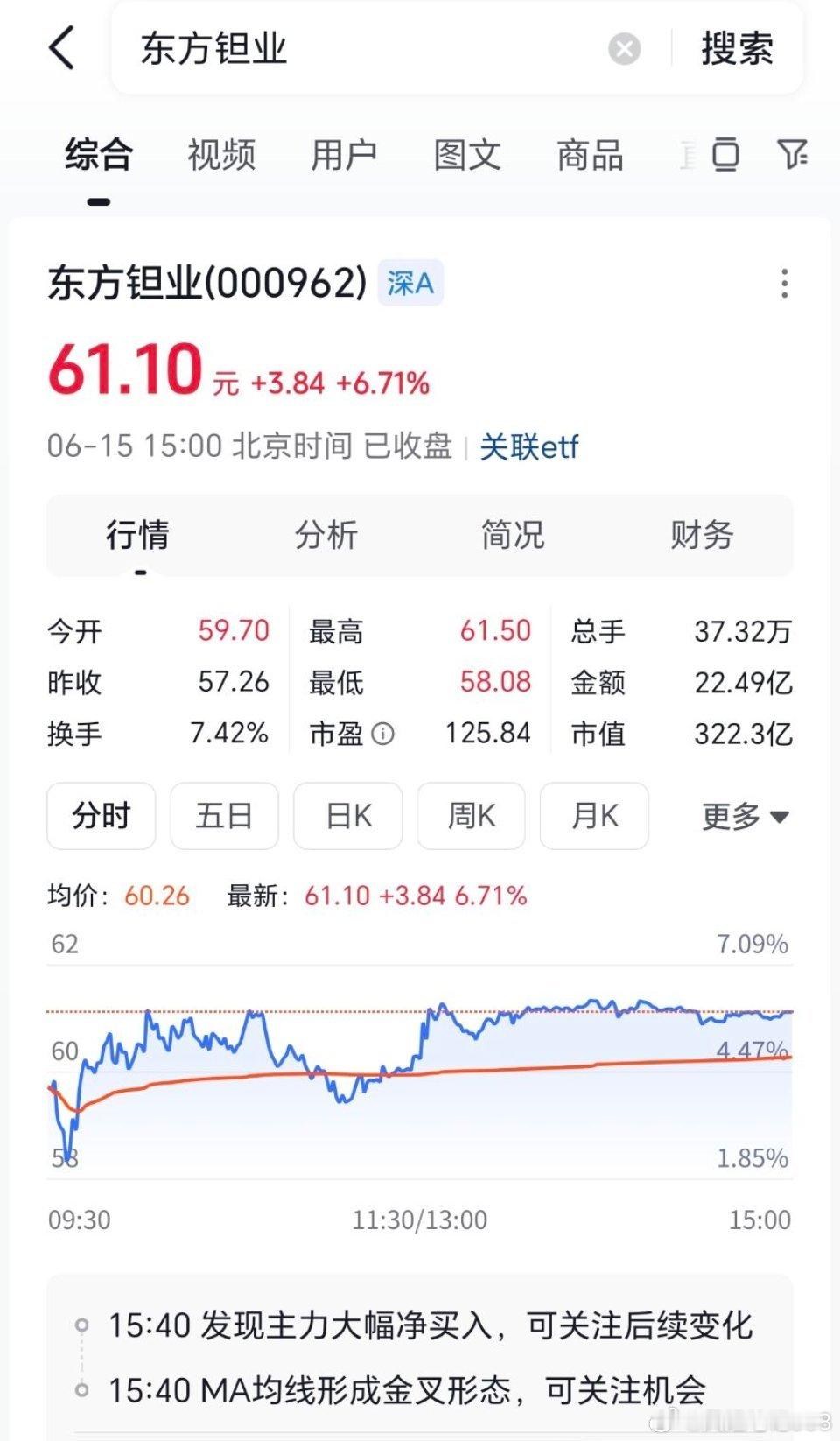 东方钽业，他是半导体钽靶材核心材料还是英伟达GB200以上的钽电容核心材料 