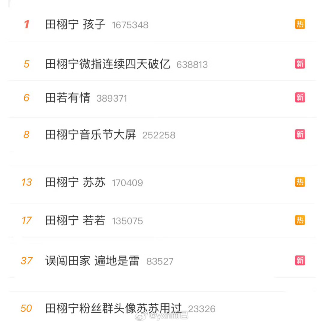 田栩宁 孩子热搜没眼看了，到底发生了什么啊？？柴鸡蛋黑化了 ​​​