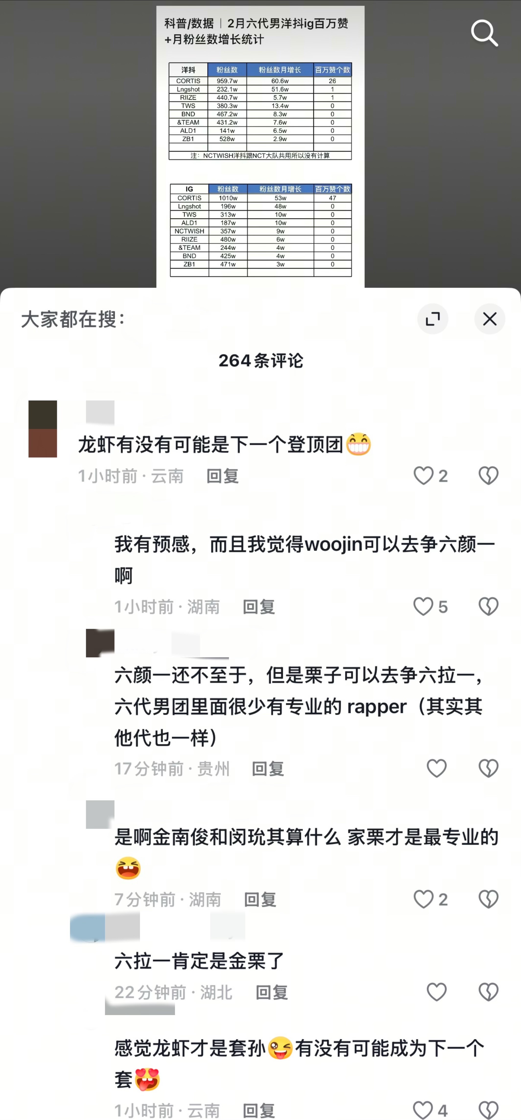 lngshot 即将取代 Cortis 并成为下一个 bts 