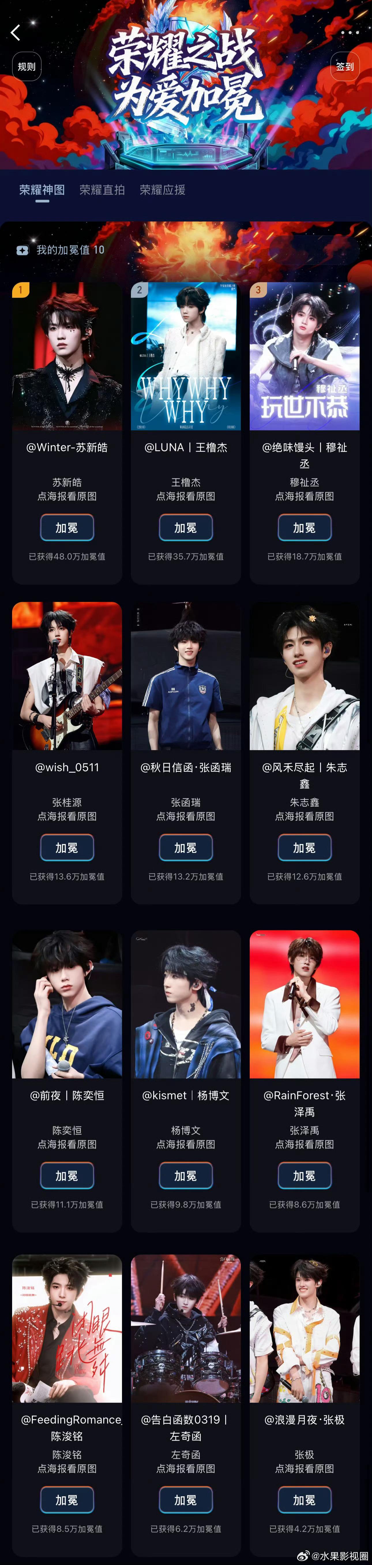 荣耀之战为爱加冕TF家族荣耀之战为爱加冕目前排名🈶苏新皓 王橹杰 穆祉丞 张桂