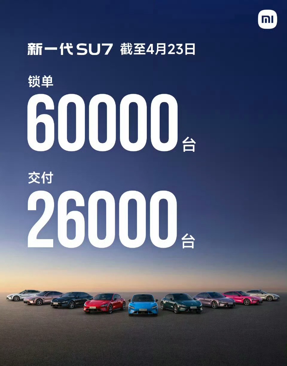 老师们，尚界z7啥时候公布锁单量？ 