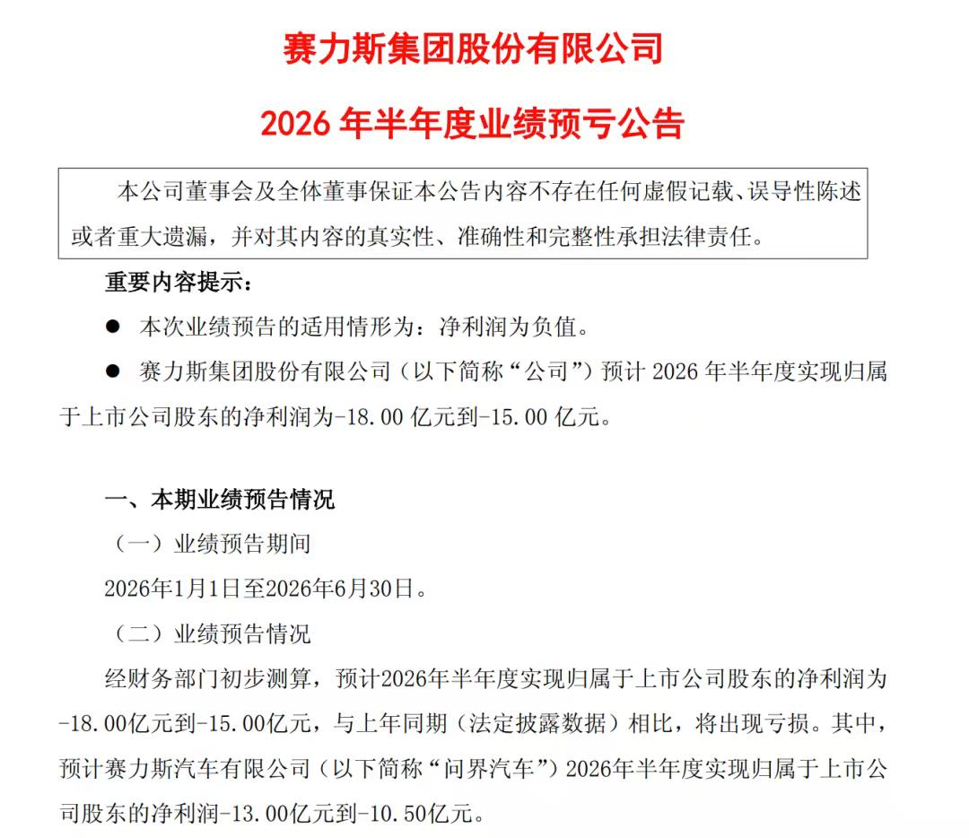 去年同期还赚29亿的赛力斯，今年上半年预亏15-18亿，问界也由盈转亏，二季度单