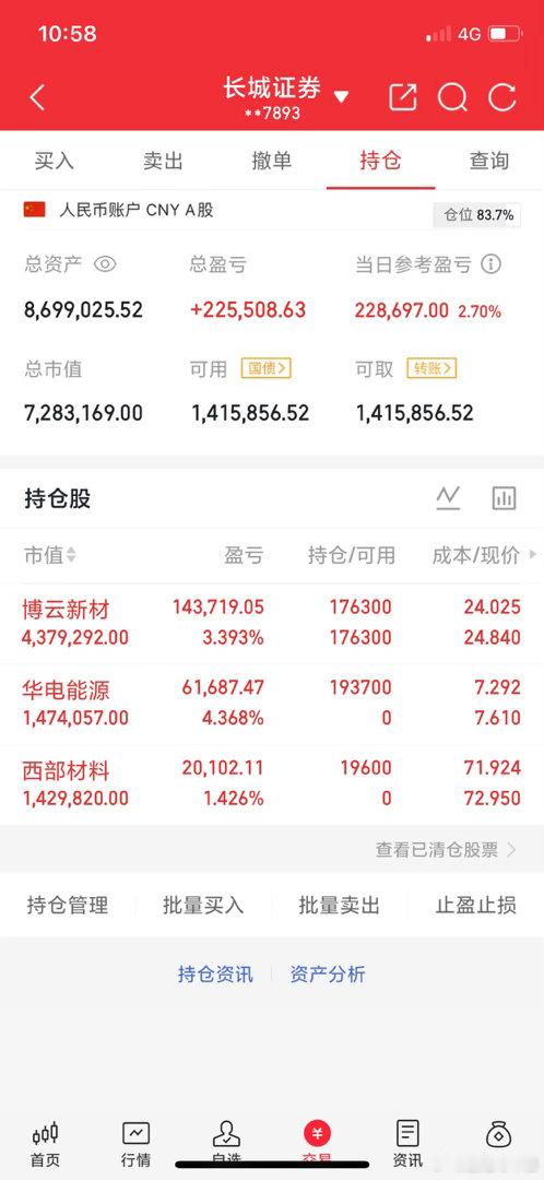 A股实盘记录！目标一个月翻一倍五百万做到一千万，关注我验证！拒绝马后炮！新仓：华