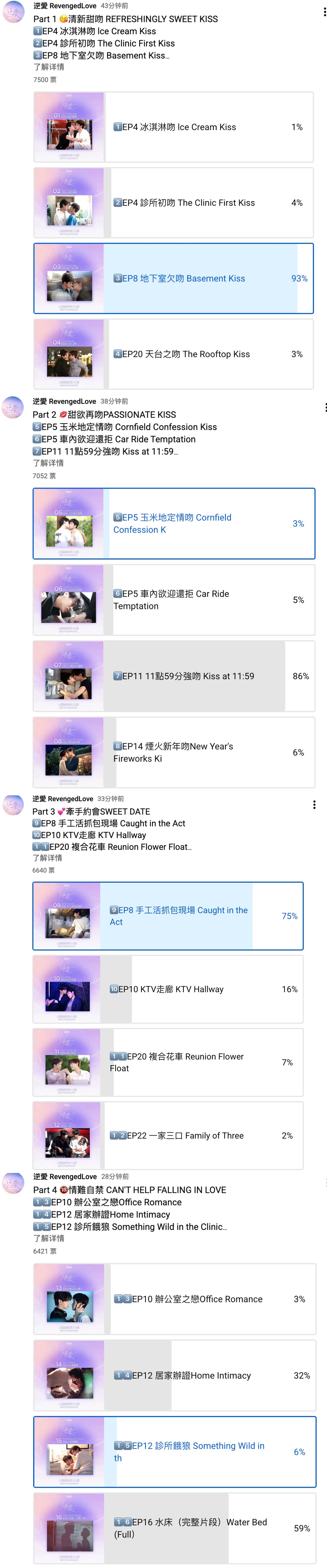 目前ig、X及油管战况： 