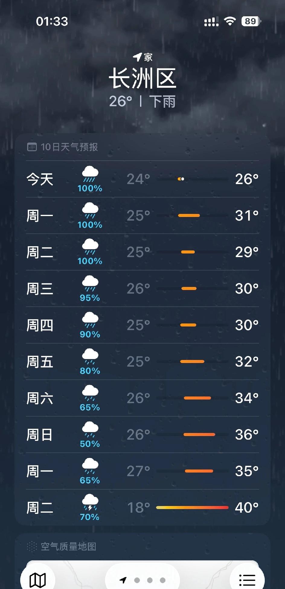 广西的天气你准备癫了吗

你最好改一下这40度，40 就可以躺平停工了。