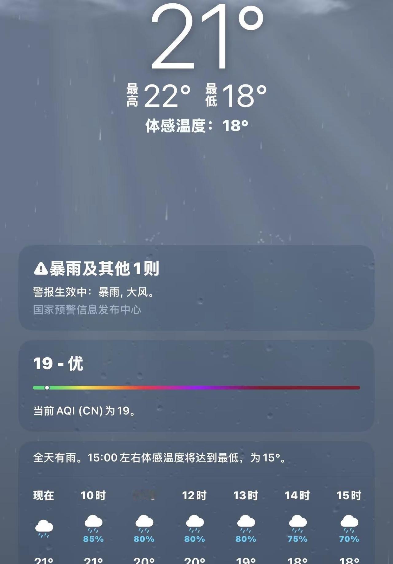 这湖南的天气真的绝了，一天一个样儿，完全摸不透～昨天30多℃，今天10多℃ 风雨