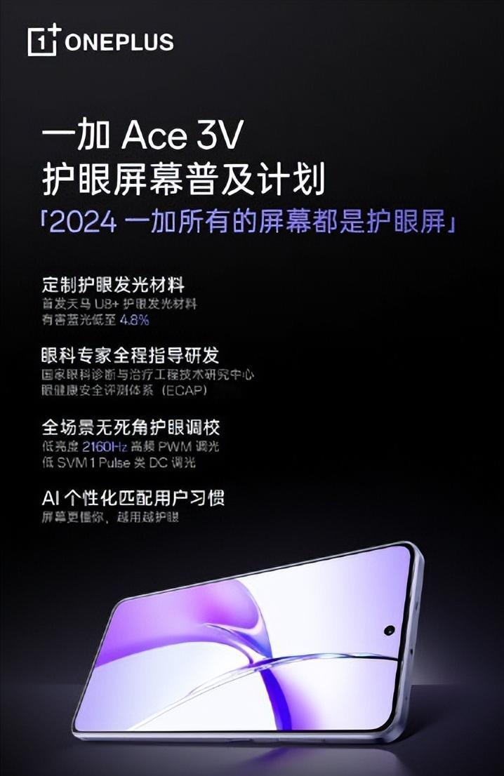 一加Ace 3V的屏幕官宣了，天马屏幕，U8+护眼发光材料，2160Hz高频PW