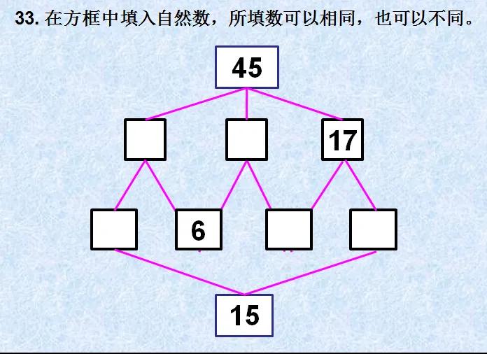 巧破数阵图，小学四年级，赶快让孩子试一试吧！
#逻辑推理谜题# #思维# #趣味