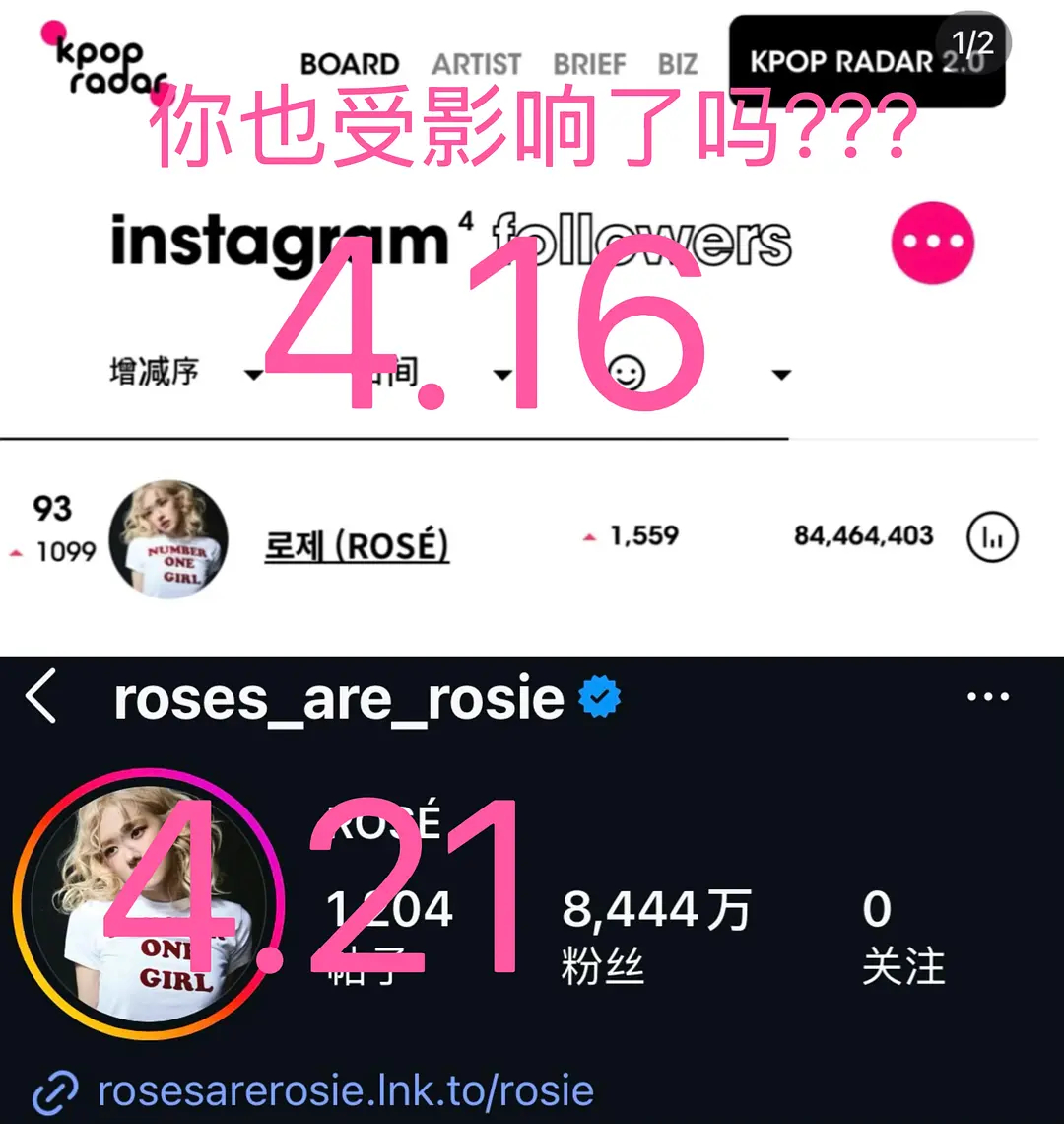 朴彩英 INS 受金智秀哥哥影响持续掉粉中