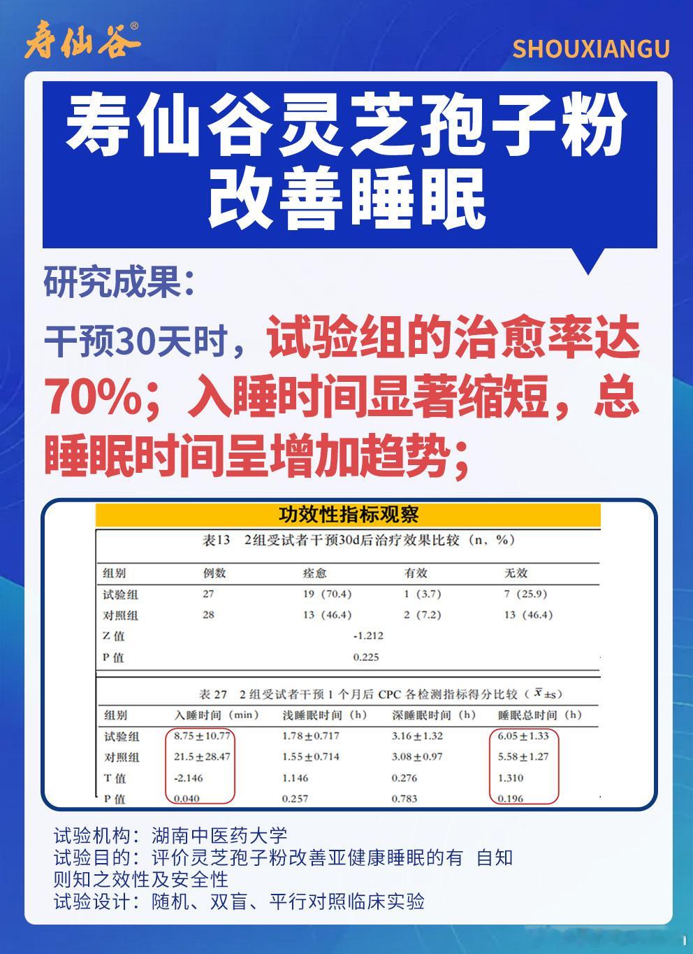 小灶最新期陆续发放中，预计明早8点前发完，各位于明早8点后检查，如有漏发私掌门人