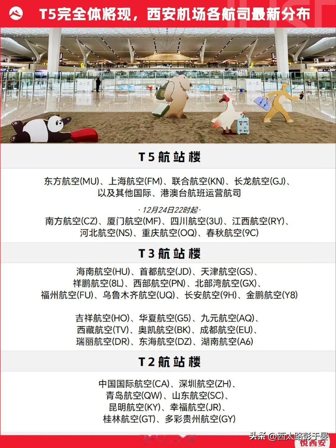 注意！12月24号起西安咸阳国际机场7家航司转场T5航站楼

西安坐飞机的朋友注