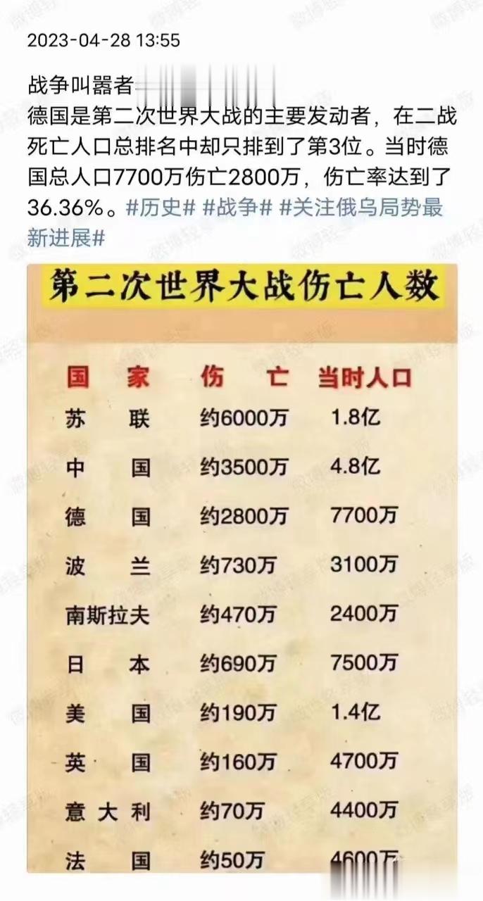 治血癌的特效中药[good]来源：悦读中医  导读：说起白血病，大家肯定都知道治