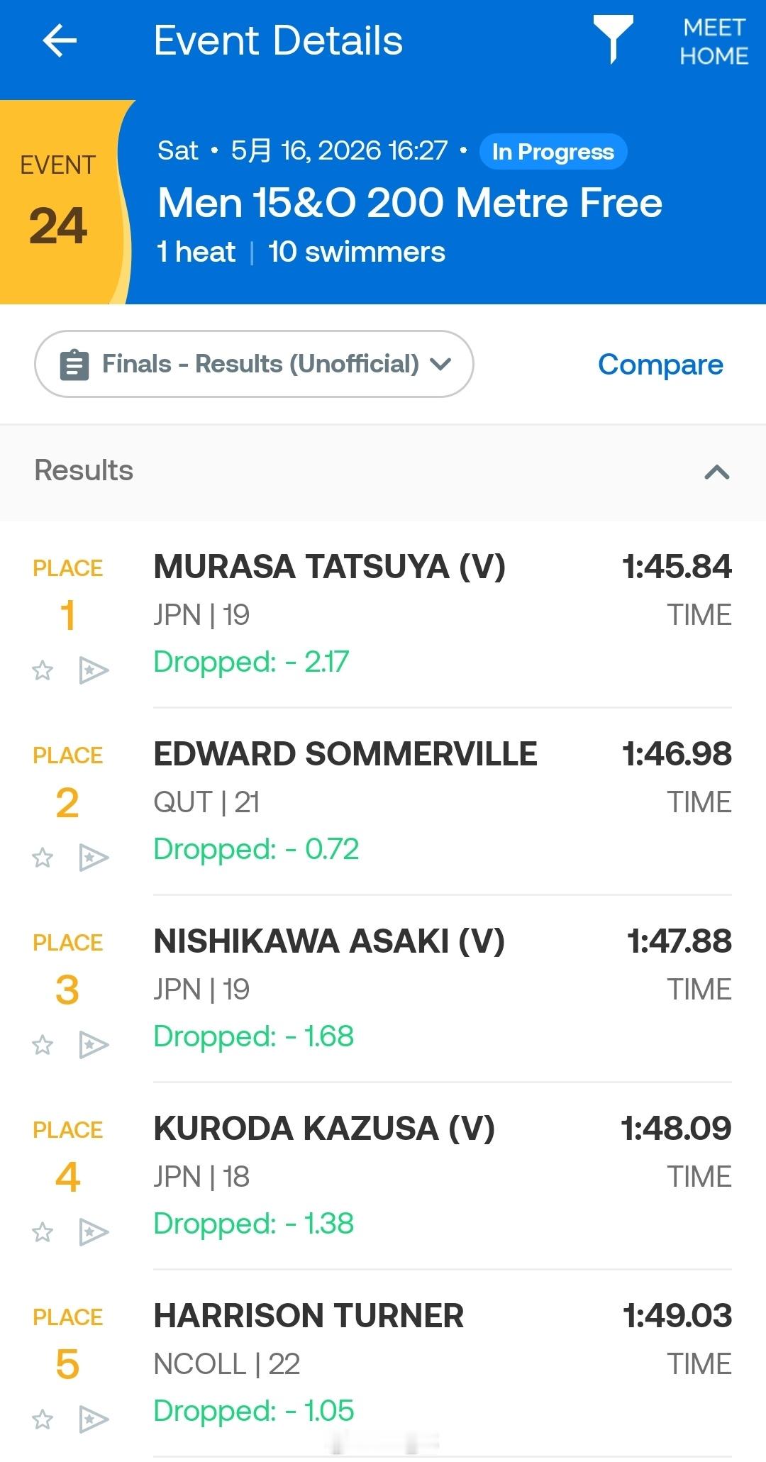 悉尼游泳公开赛 男200自决赛村佐达也 1:45.84 
