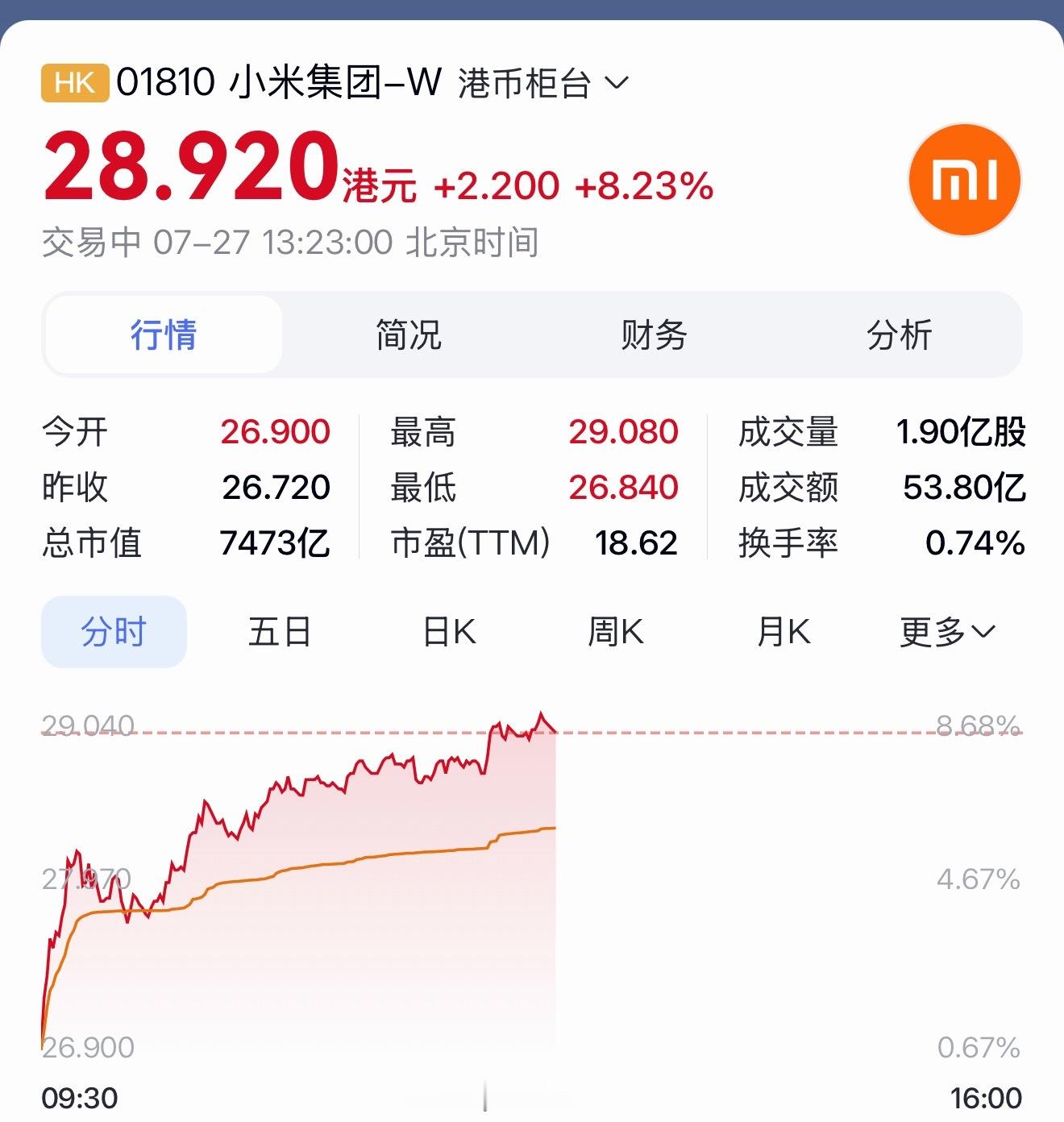 李老师又是高兴的一天！ 毕竟有半个月没这么高兴过了