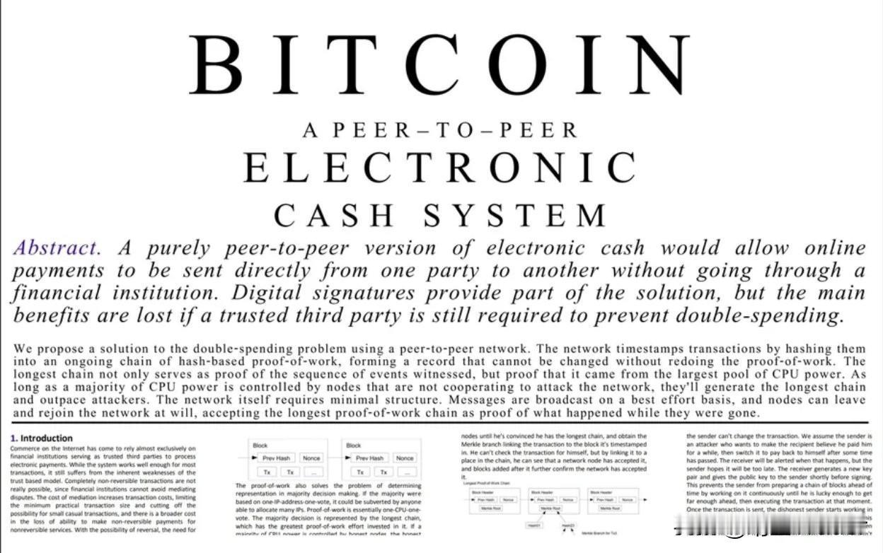 🔥今天是比特币诞生17周年！

在这一天，中本聪发布了